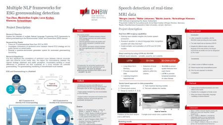 Poster von Data Science Studentinnen zu ihrem Scientific Paper